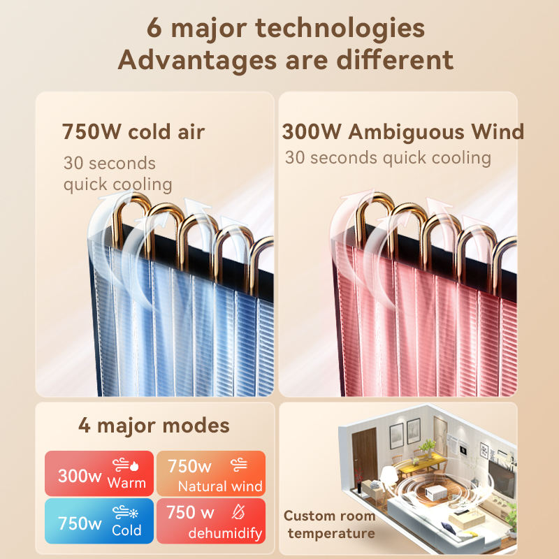 Factory Hot Sale Cost-effectiv - đánh giá và giá Home Appliances