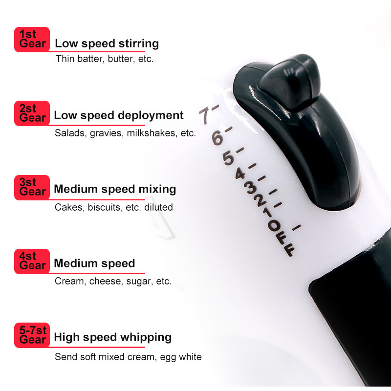 7-Speed Adjustable Electric Mi - đánh giá và giá Electric Milk Frother Handheld